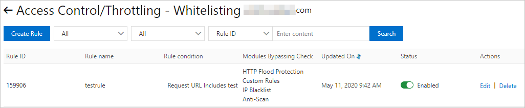 The access control and throttling whitelist