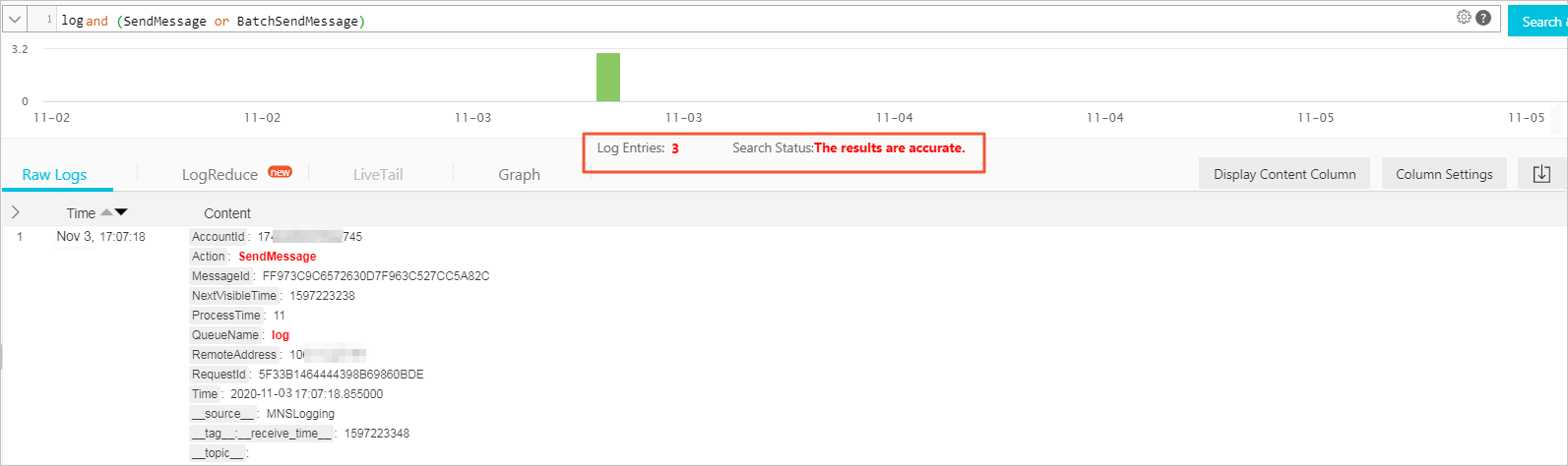 View the number of messages that are sent to Log Service in a queue