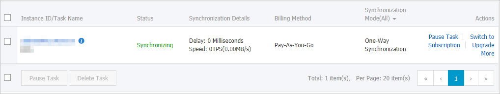 View the status of a data synchronization task.