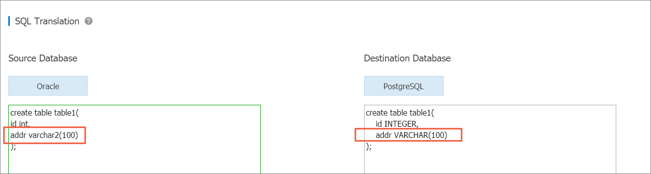 SQL Translation