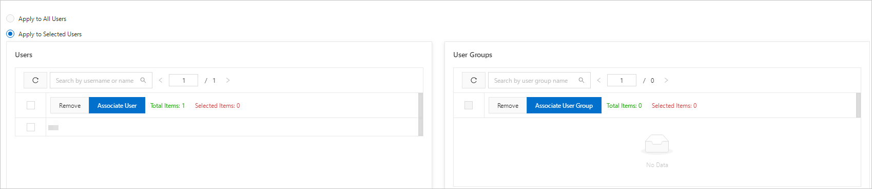 Associated users or user groups