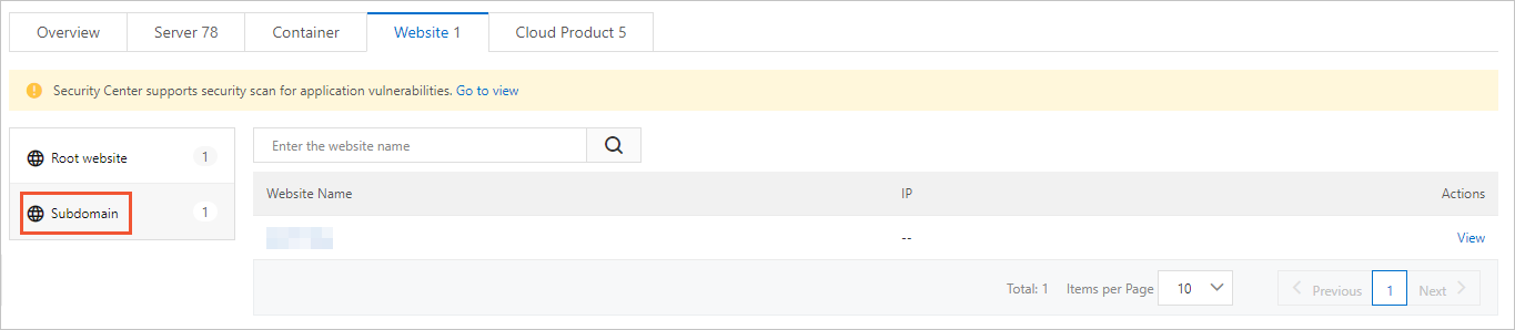 All subdomains