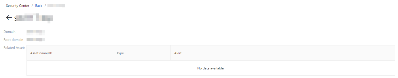 Domain details