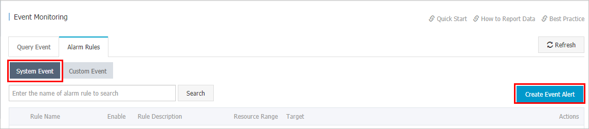 Create an event alert rule