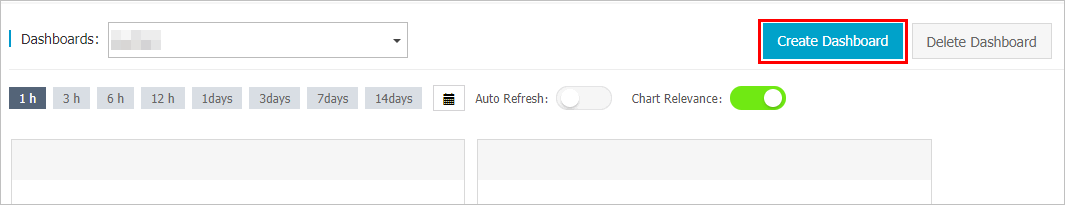 Create a dashboard