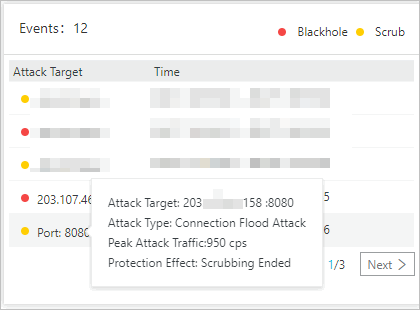 Attack events