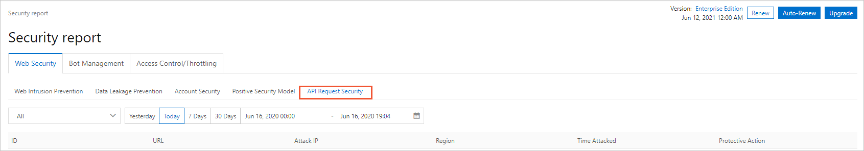 Security reports-API security