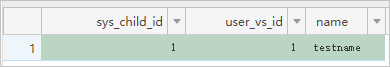 Query result of the source child table
