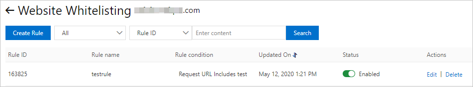 The website whitelist