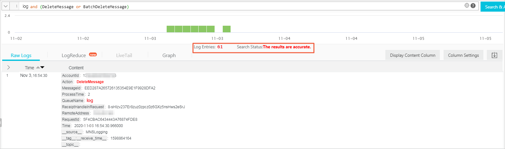 View the number of the messages that are deleted from a queue