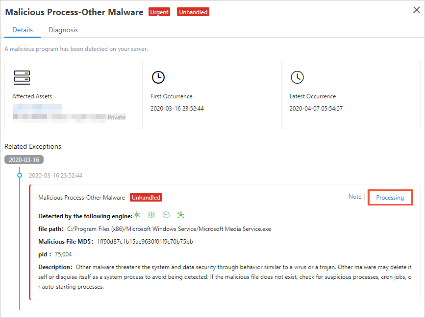 Malicious processes