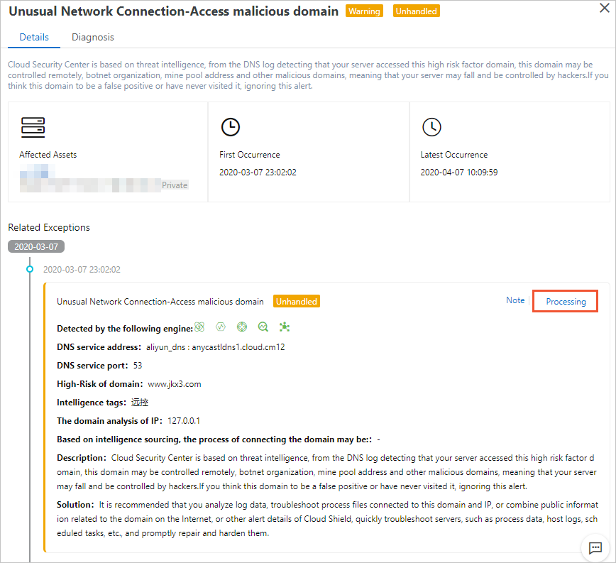 Unusual network connections