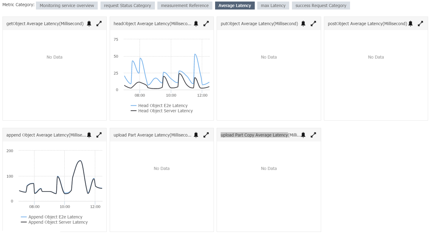 Latency Optimizer 4 Serial Key