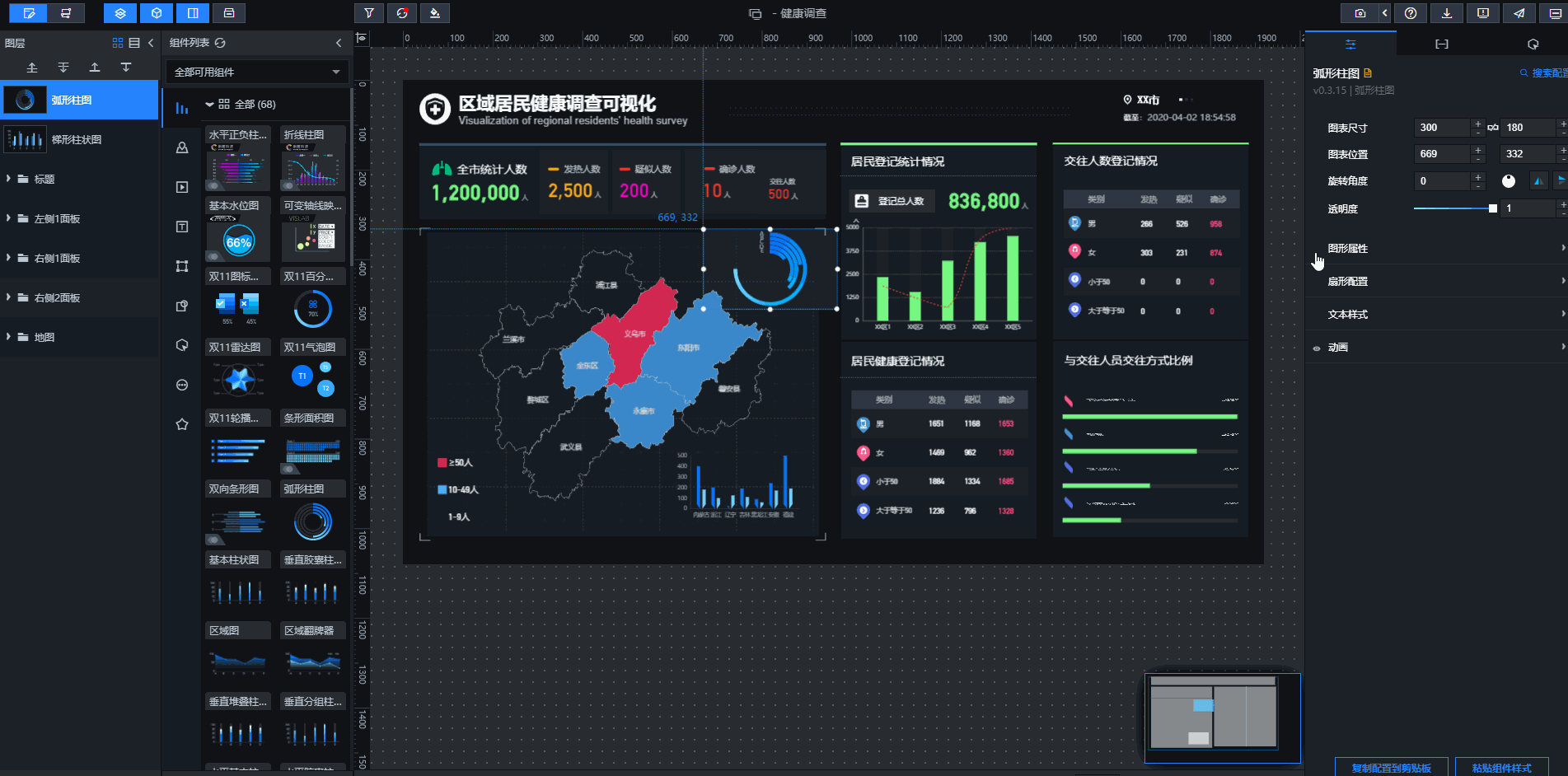 DataV大屏配置样式