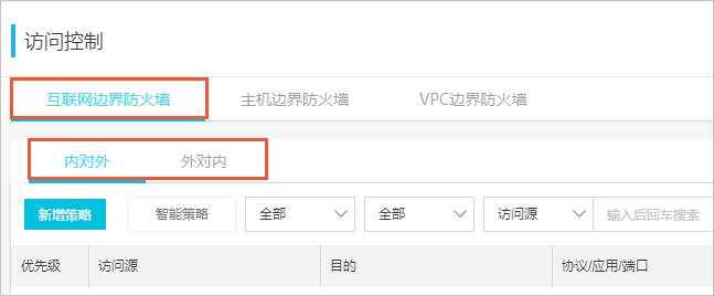 策略类型