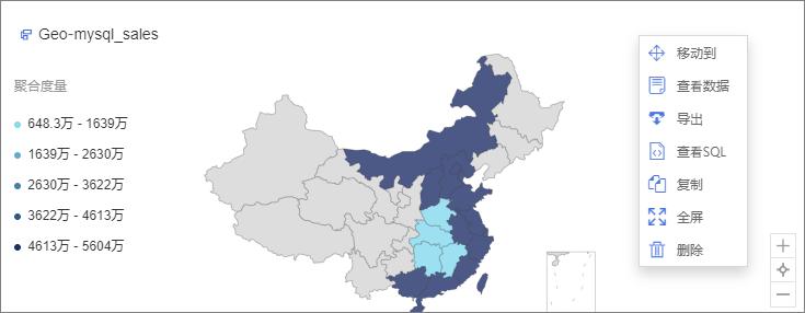 查看图表