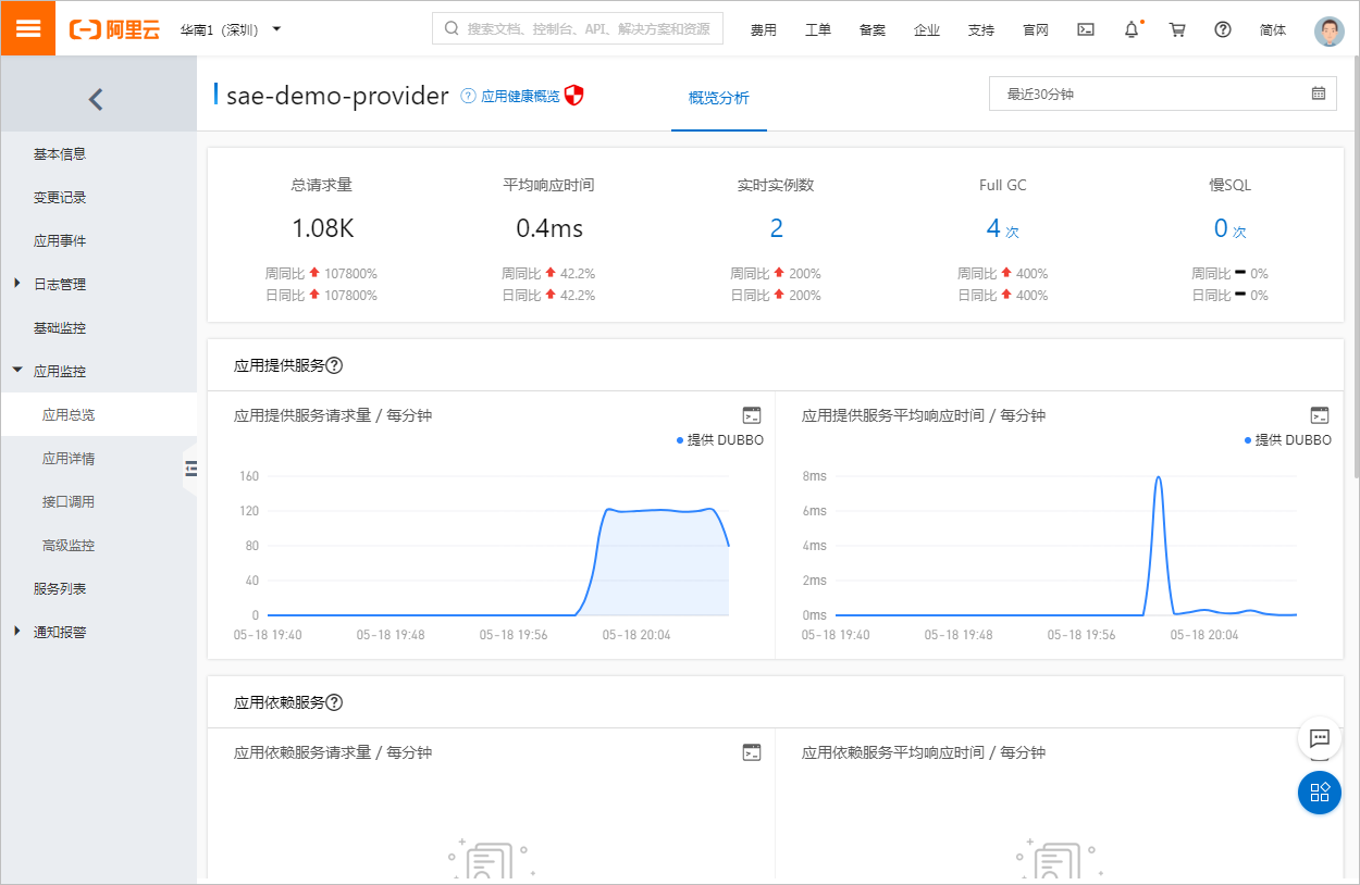 ex_pg_application_overview