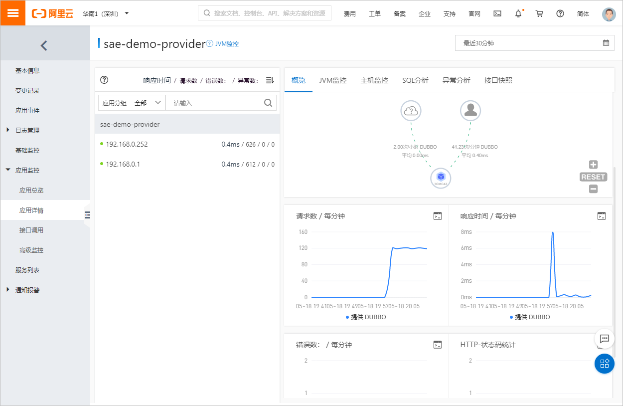 ex_pg_application_details
