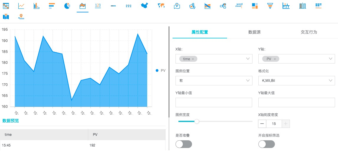 简单面积图