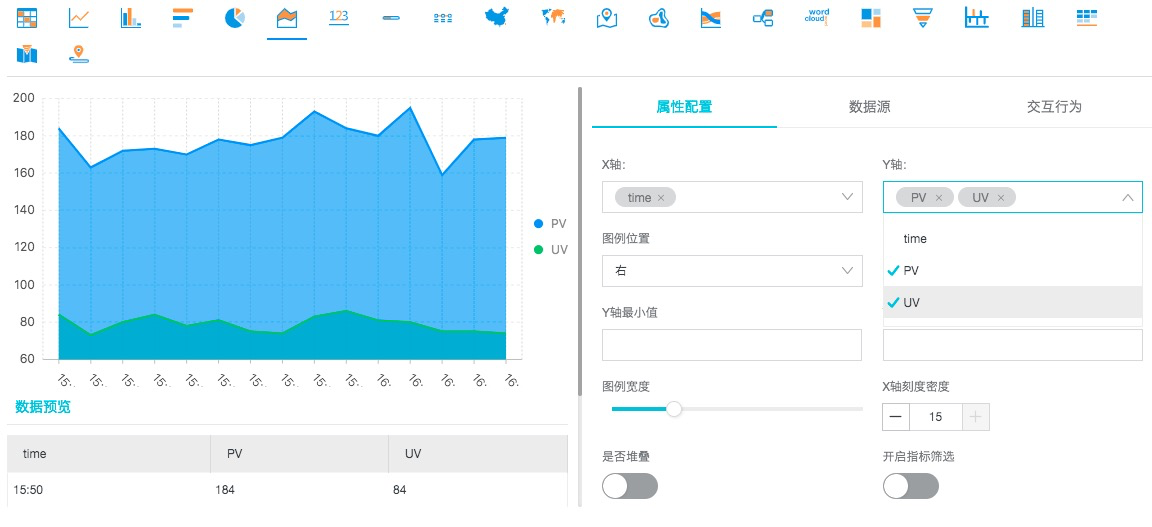层叠面积图