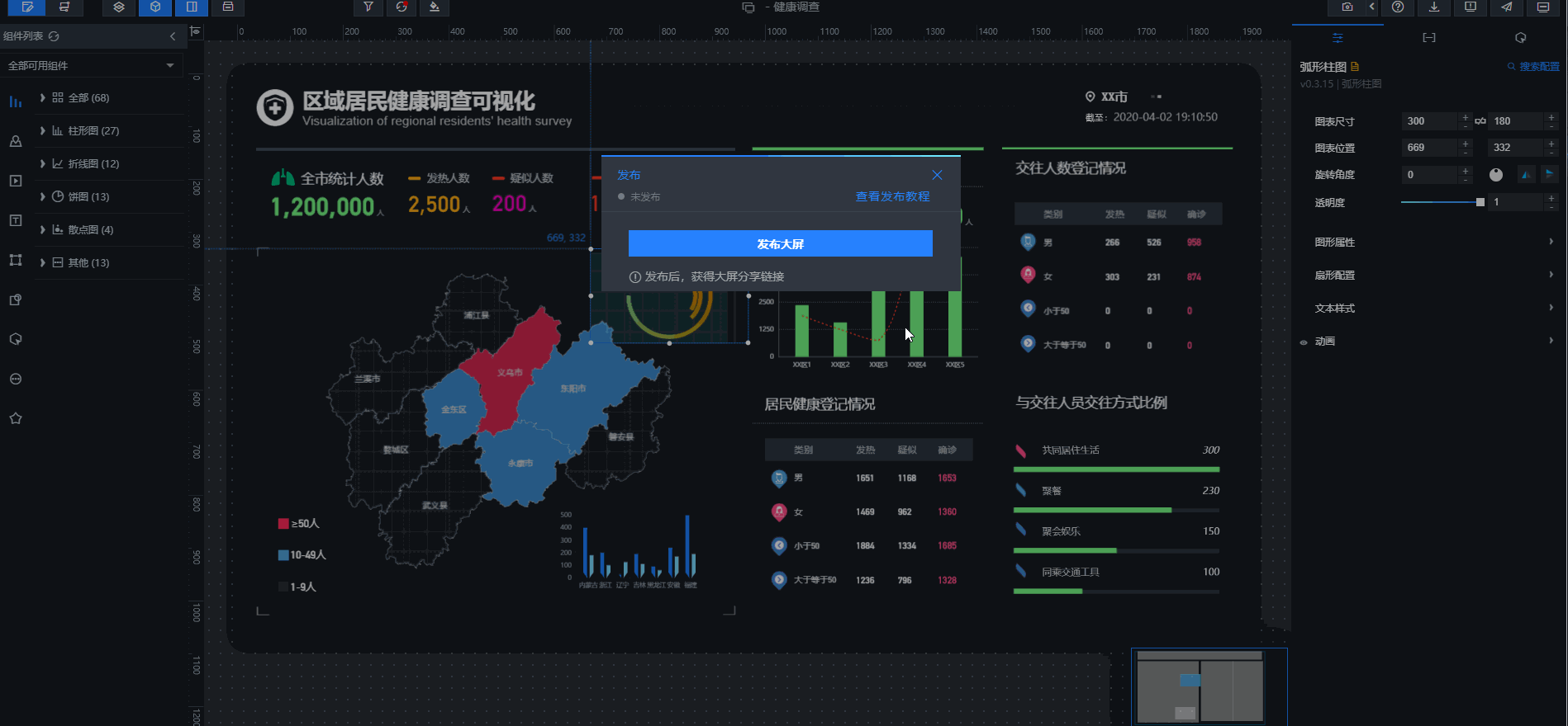 DataV大屏发布