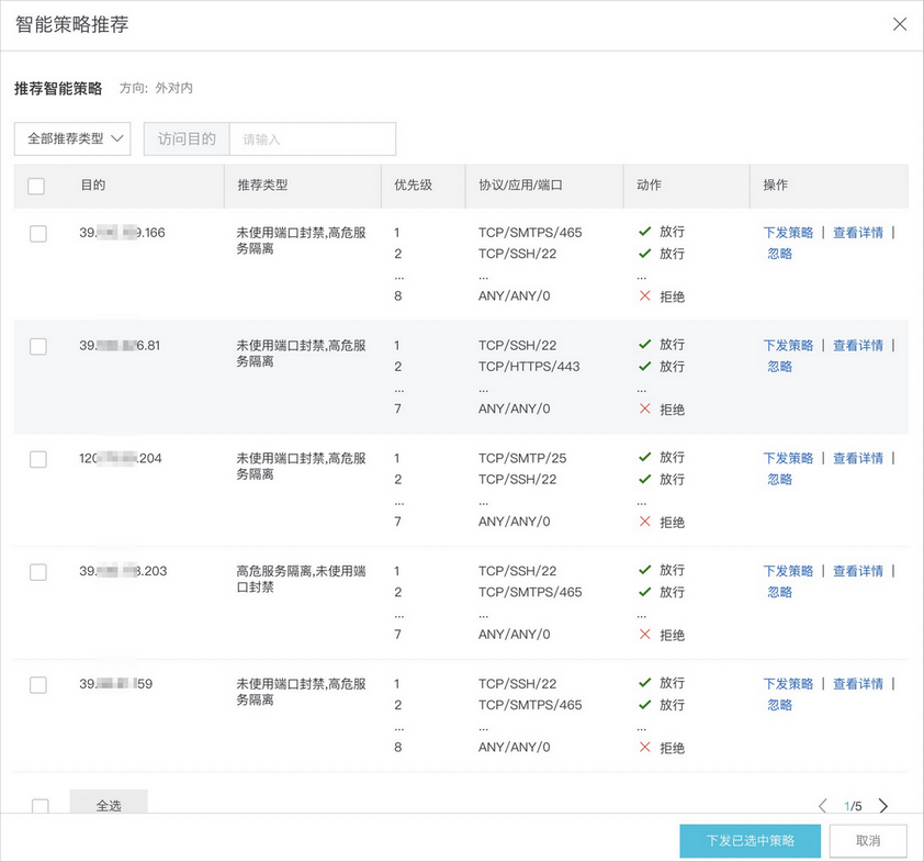 智能策略推荐