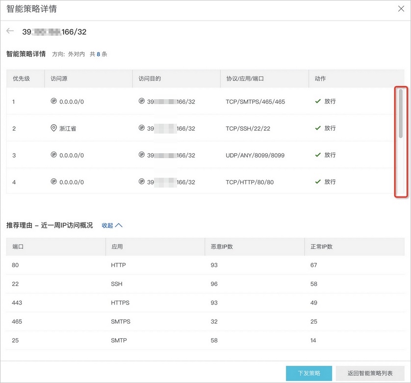 智能策略详情