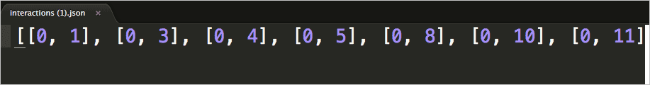 interactions.json图例
