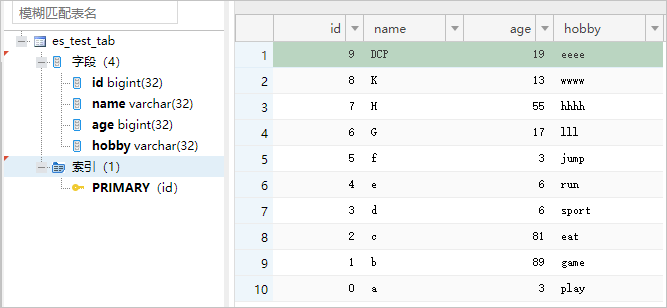 RDS MySQL表结构