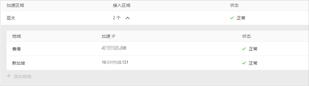 加速区域2.1