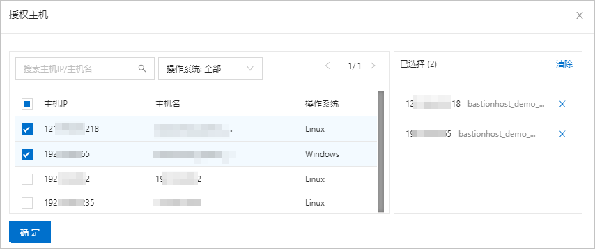 为用户组授权主机