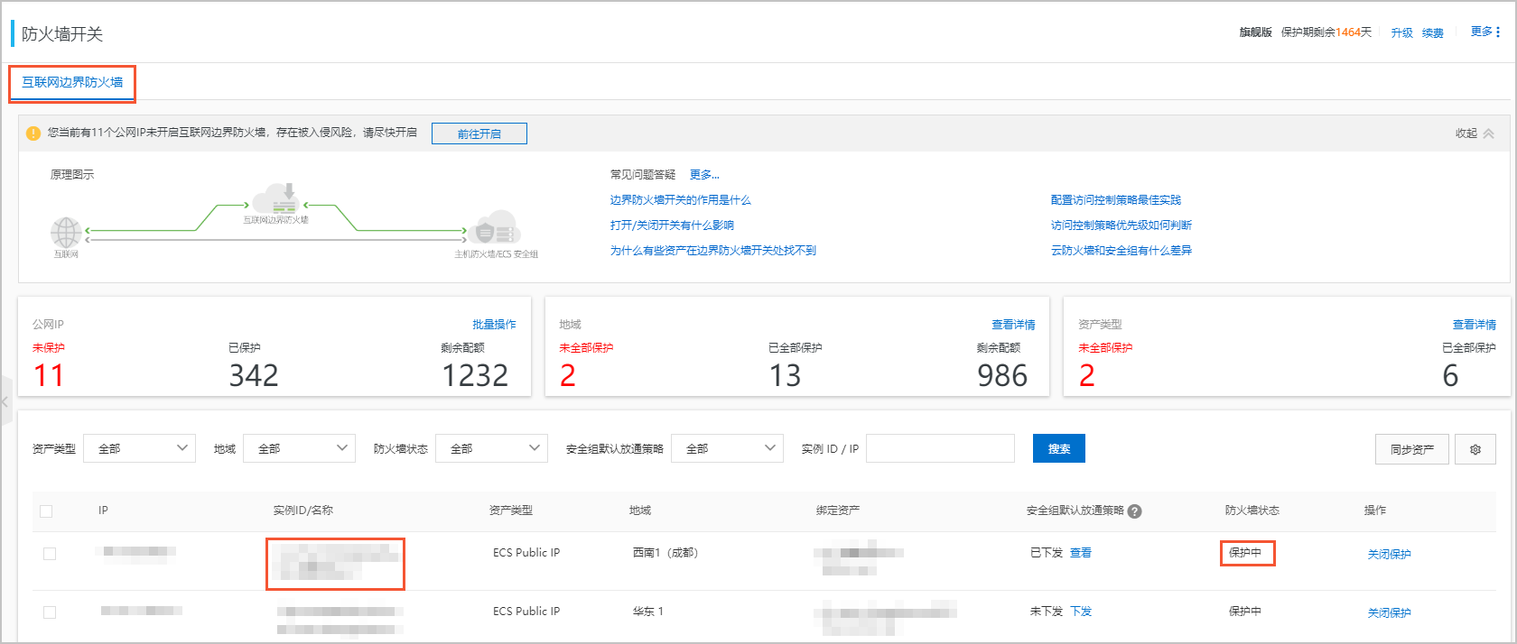 互联网边界防火墙
