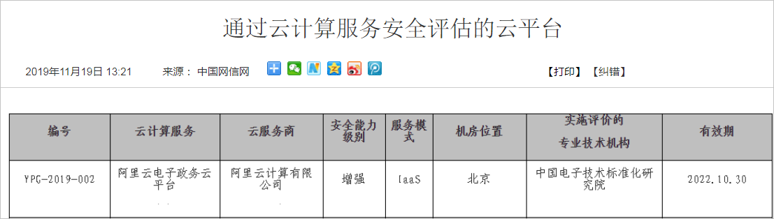云计算服务安全评估