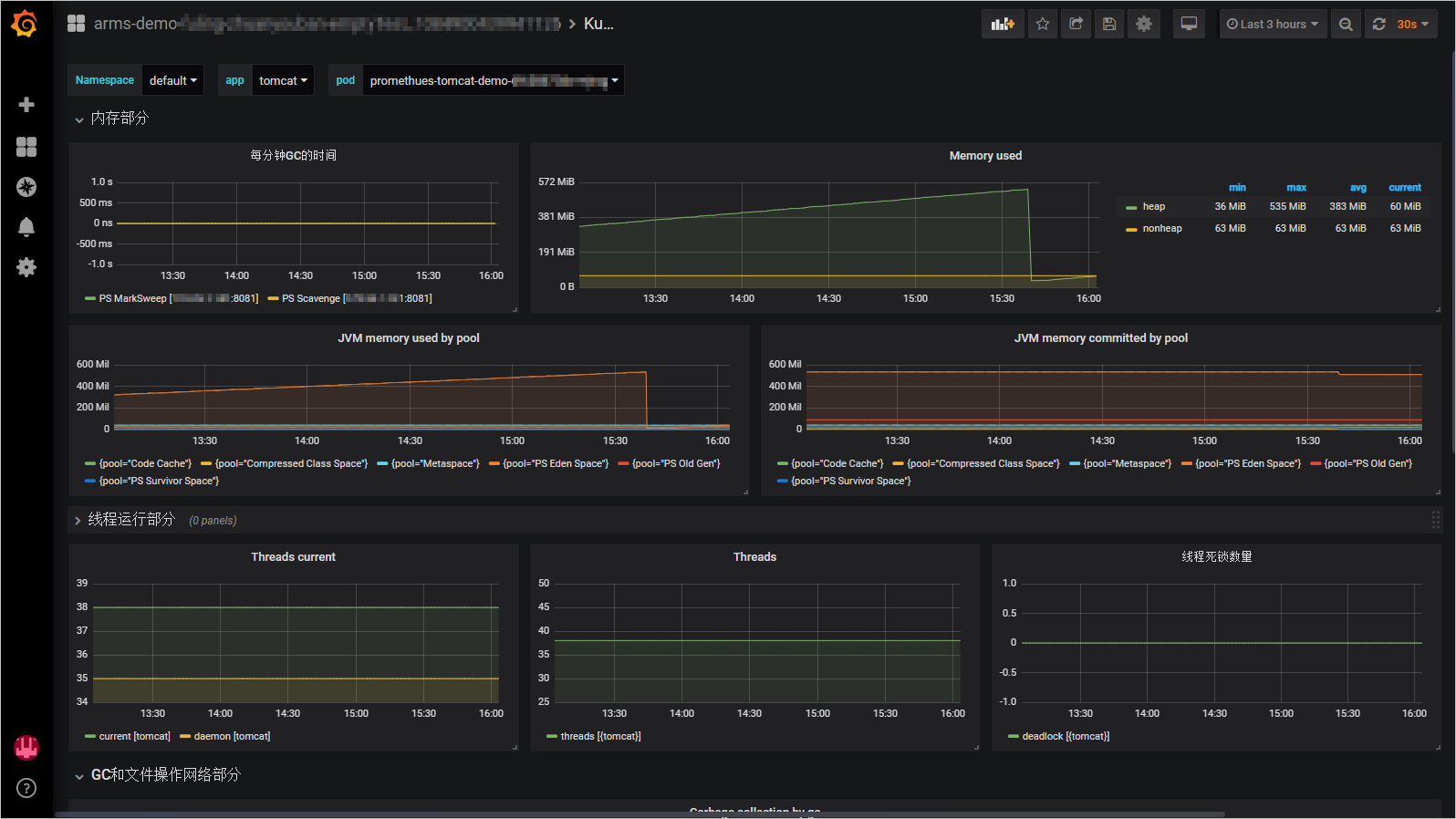 ARMS Prometheus Grafana Dashboard for JVM