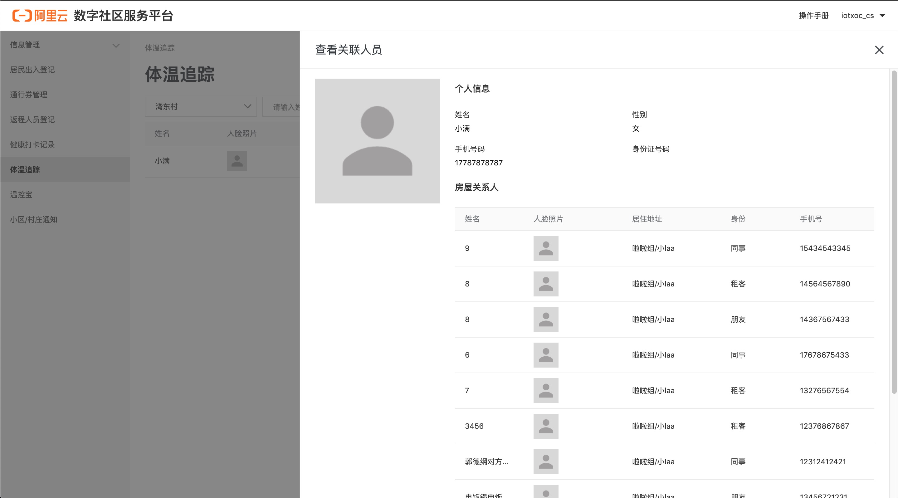 关联人员
