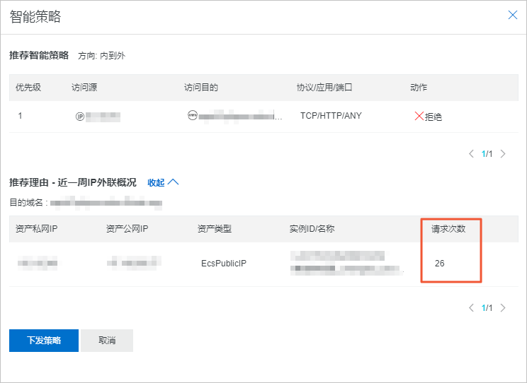 理由