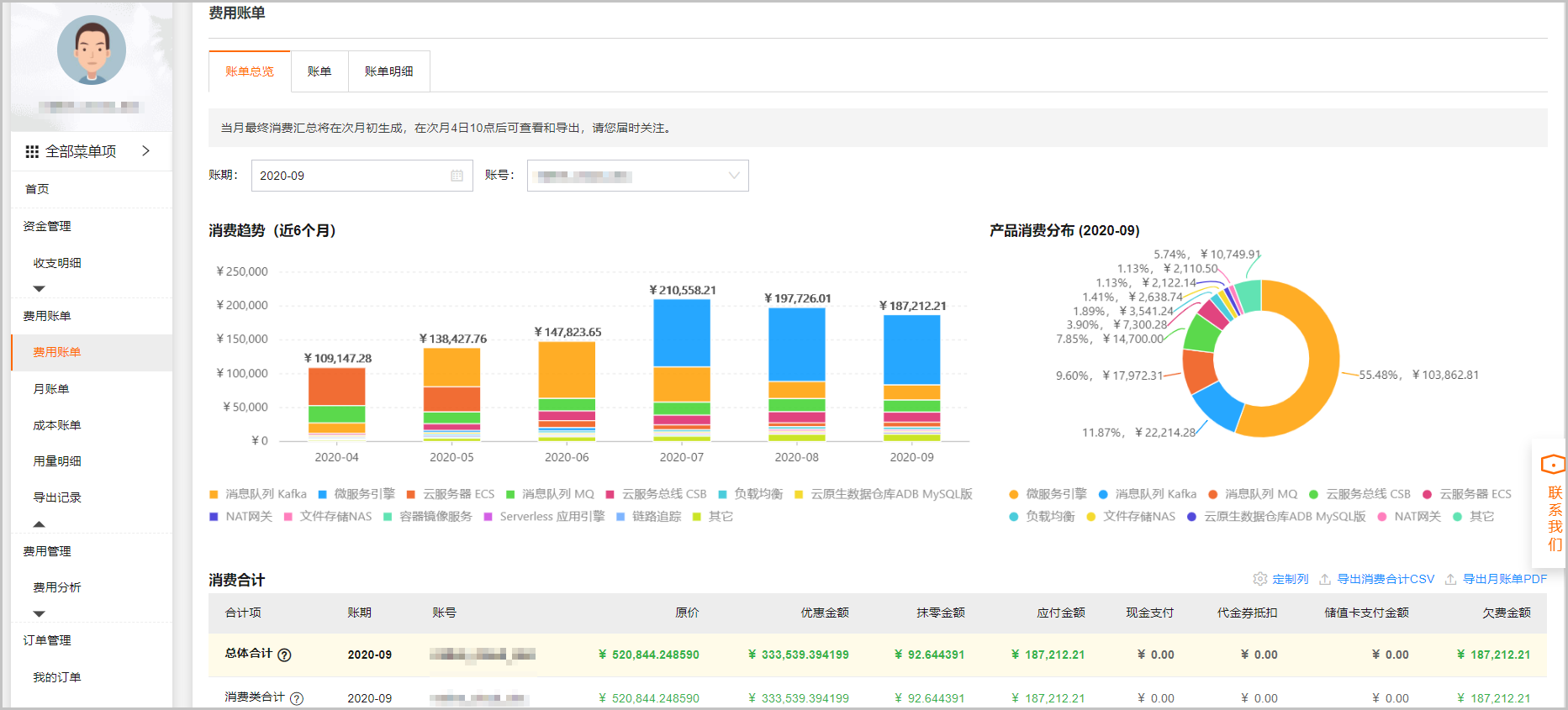 bills_overview