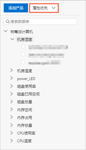 属性优先显示