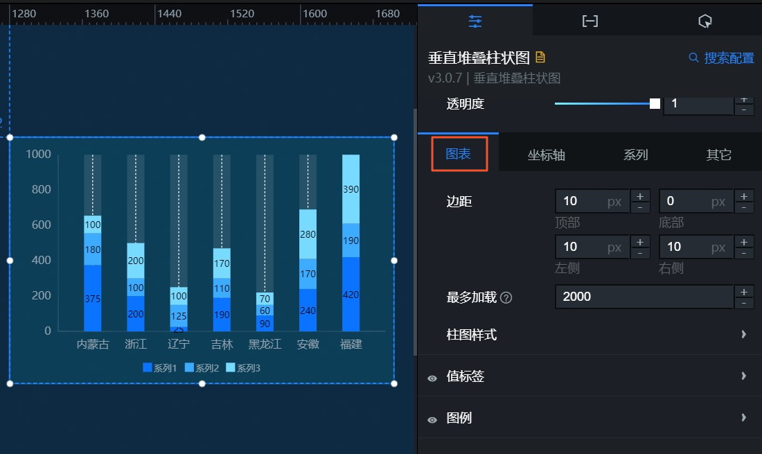 大数据配置_垂直堆叠柱状图（v3.x版本）-阿里云帮助文档