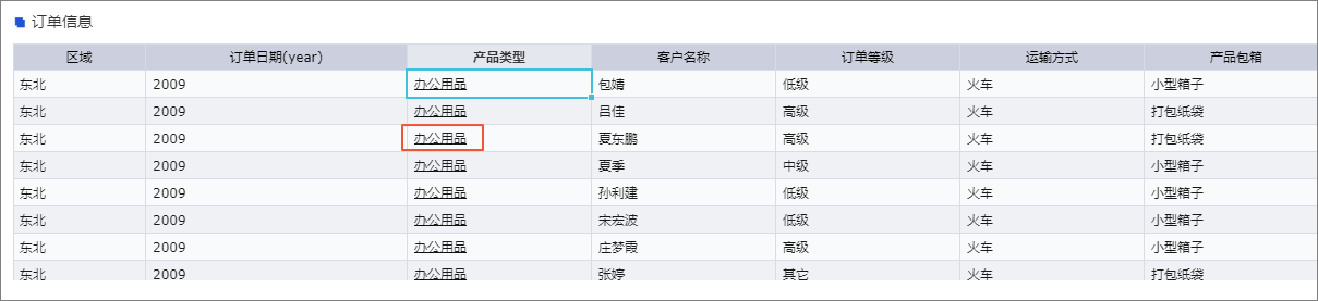超链接