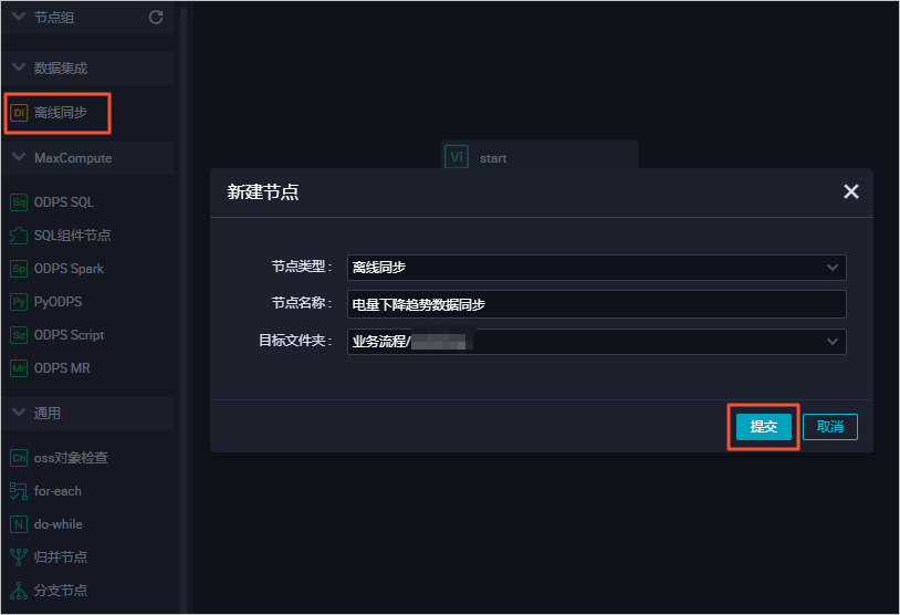 趋势数据同步