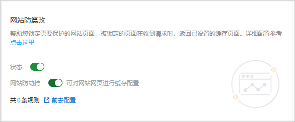 网站防篡改