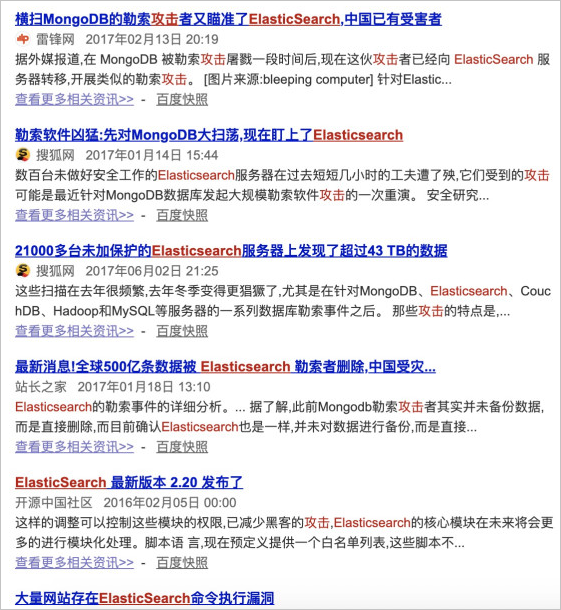 ES安全特性背景信息