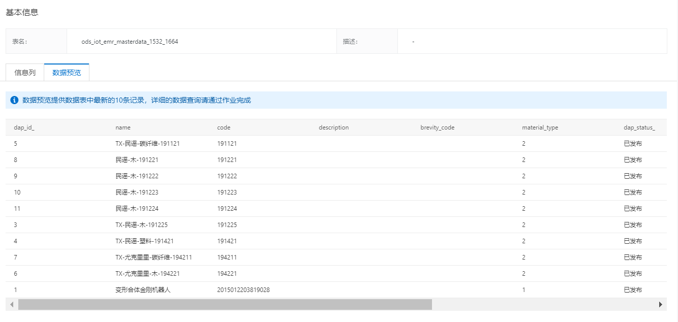 数据预览