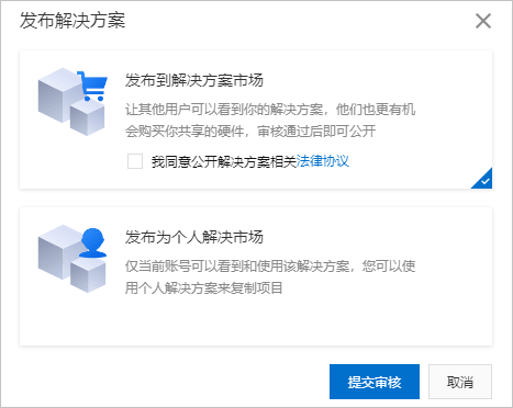 发布解决方案