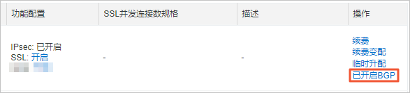 开启BGP