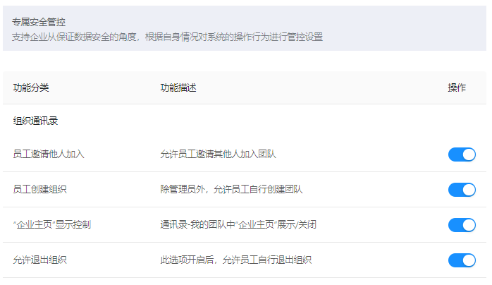 组织通讯录
