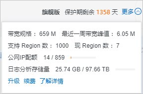 更多