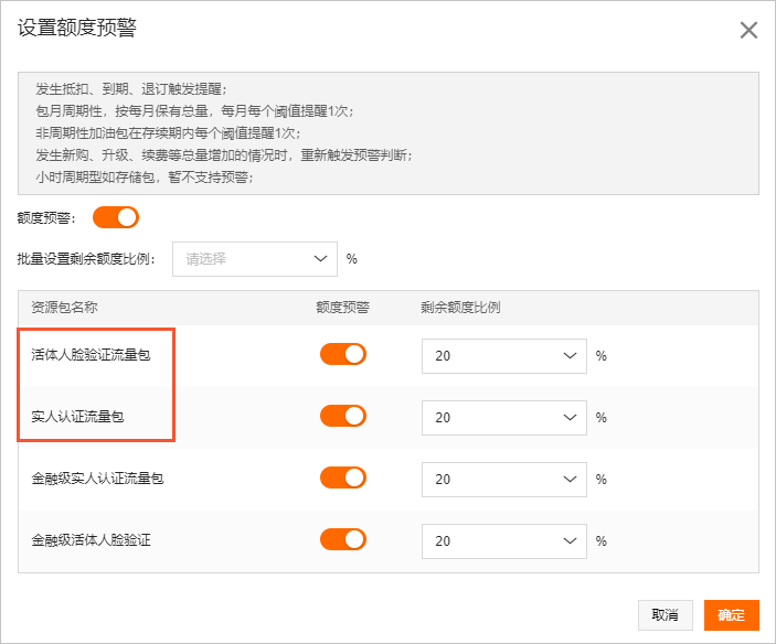 额度预警,配置