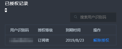 已授权记录面板